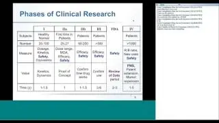 Webinar: SECRET DOCUMENTATION FOR SUCCESSFUL AUDIT: WHAT THE FDA INSPECTORS LOOK FOR @Compliance Key