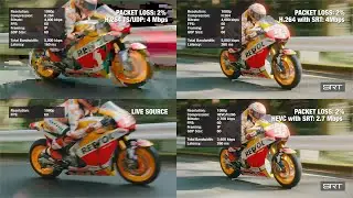 Useful Secure Reliable Transport (SRT) comparison