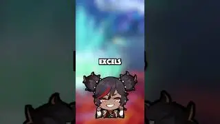 Most UNDERRATED Characters In Genshin Impact pt. 4 