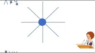 Прямая.  Кривая . Ломаная.  Часть 1