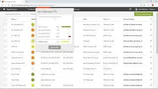 Monitoramento da integridades de apps
