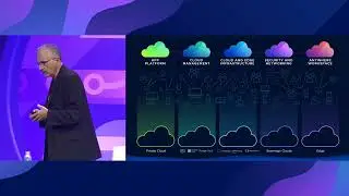 A nova fronteira do multi-cloud: crie, opere e proteja seus apps em qualquer nuvem com a VMware