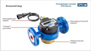 Расходомеры топлива DFM Marine