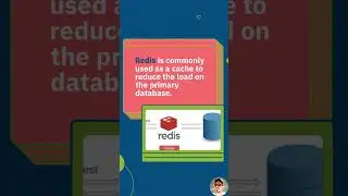 Introduction to Redis | The Lightning-Fast In-Memory Data Store