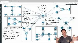 Security - ASA MPF Overview, Basic Inspection