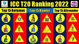 ICC T20 Ranking 2022 | Top 15 T20 Batsman, Bowler & All-rounders | T20 Players Ranking 2022