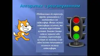 4 клас. Створення та виконання алгоритмів з розгалуженням та повторенням в середовищі Скретч