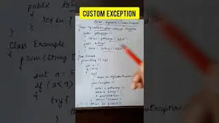 Custom Exception in Java 