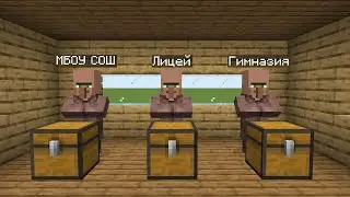 как кормят в мбоу сош, лицее, гимназии
