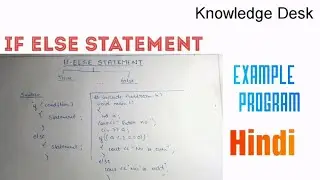 If else loop  statement [HINDI]