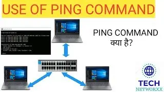 What is PING Command | Ping Command