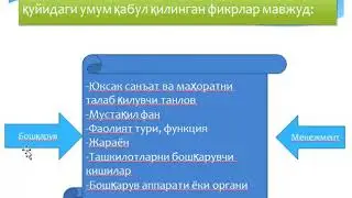 Menejment fanining predmeti, obyekti, va metodi