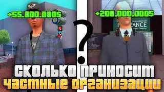 СКОЛЬКО ЗАРАБАТЫВАЮТ 