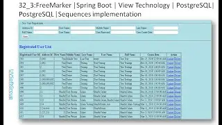 32_3:FreeMarker |Spring Boot | View Technology | PostgreSQL| PostgreSQL |Sequences implementation