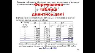 Лекція 4. Розв’язання систем НЕлінійних рівнянь методом простих ітерацій. Розв'язання в Exсel