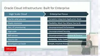 Oracle Cloud Infrastructure: Introduction to Oracle Cloud with Leo Leung