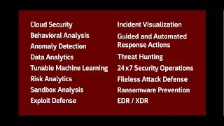 Built for Resilience – Taking Complexity Out of Cyber Resilience
