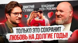 Мастурбация — грех? Как библия относится к сексу? А к оральным ласкам? Самый откровенный подкаст