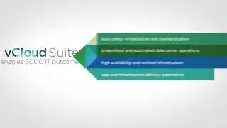 VMware vCloud Suite: uma nuvem privada com base no vSphere