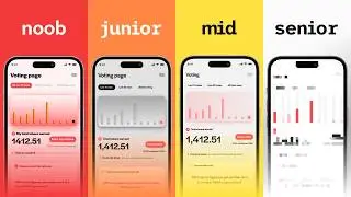 4 levels of UI/UX design (and BIG mistakes to avoid)