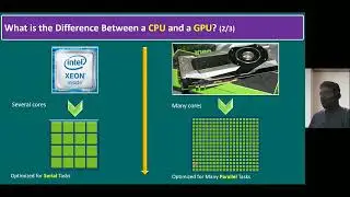 What is the Difference Between a CPU and a GPU? CPU vs GPU