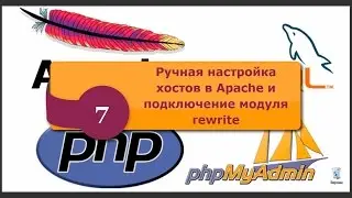 Настройка хоста в Apache. Локальный сервер Windows. phpNT