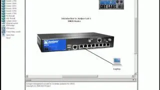 Introduction to Juniper Lab 1
