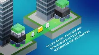 Visão geral do produto Site Recovery Manager