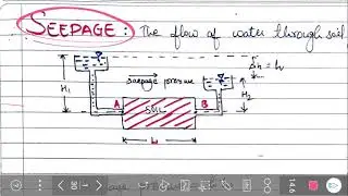 Soil mechanics-6.1 | Seepage and seepage pressure | shubham sarathe