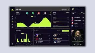 Vuejs - Vuetify  UI Design, Music Player App, HTML - CSS - JS | vue-chartjs | Line Chart & Bar Chart