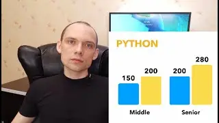 Data science зарплаты