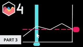 How to Create Hover Crosshair and Label in Chart JS 4 Part 3