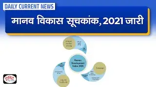 Human Development Index 2021 | UNDP HDI 2021 | Daily Current News | Drishti IAS