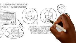 Climat et Nutrition : liens et implications