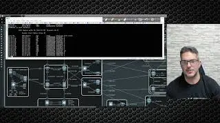 Cisco Enterprise Series - Routed Infrastructure - OSPF 010 P2P Interface migration and Auto Cost Ref