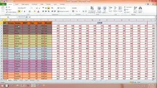 Keyboard Shortcut to Repeat Last Find in Microsoft Excel