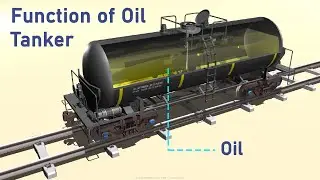 Function of oil tanker train | 