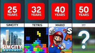 Top Oldest Video Games Of All Time | Hub Data