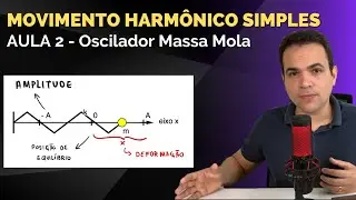 Movimento Harmônico Simples - Introdução ao oscilador massa-mola