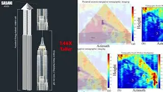 Unveiling the Great Pyramid’s Topographic Secrets: Tomographic Imaging and Energy Resonance Analysis