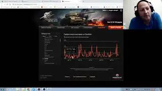 Быстро пройти союз 15 на об 279  советы и подсказки 2018