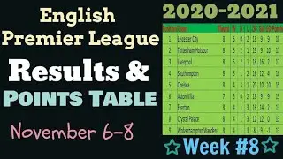 ENGLISH PREMIER LEAGUE 2021/22 STANDINGS TABLE|EPL TODAY POINT TABLE NOW|EPL UPDATE 12 NOVEMBER 2021