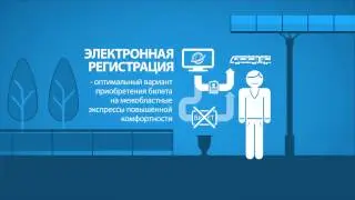 ЦППК Электронная регистрация