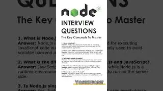 Top 10 Node.js Interview Questions & Answers - Part 1 NodeJS Basics Explained 