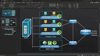 VMware NSX-V 002 - Physical and Virtual Lab Overview