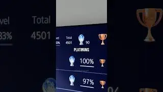 How many trophies/achievements do you have?