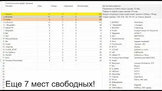 Хроники Хаоса. Мини турнир №3) ЖЕРЕБЬЕВКА! И первые бои 1 тура! 32 бойца сойдутся в битве!