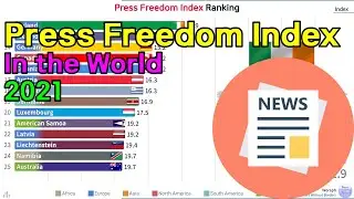 World Press Freedom Index Ranking of 2021