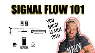 Home Studio Signal Flow