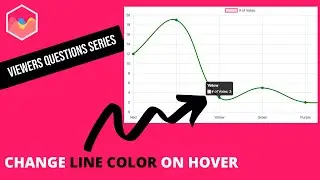 How to Change Border Color on Hover in a Line Chart in Chart JS